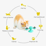 Cat Rotating Windmill Toy